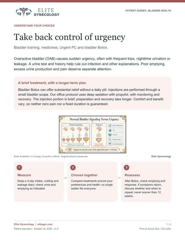 First page of Take back control of urgency